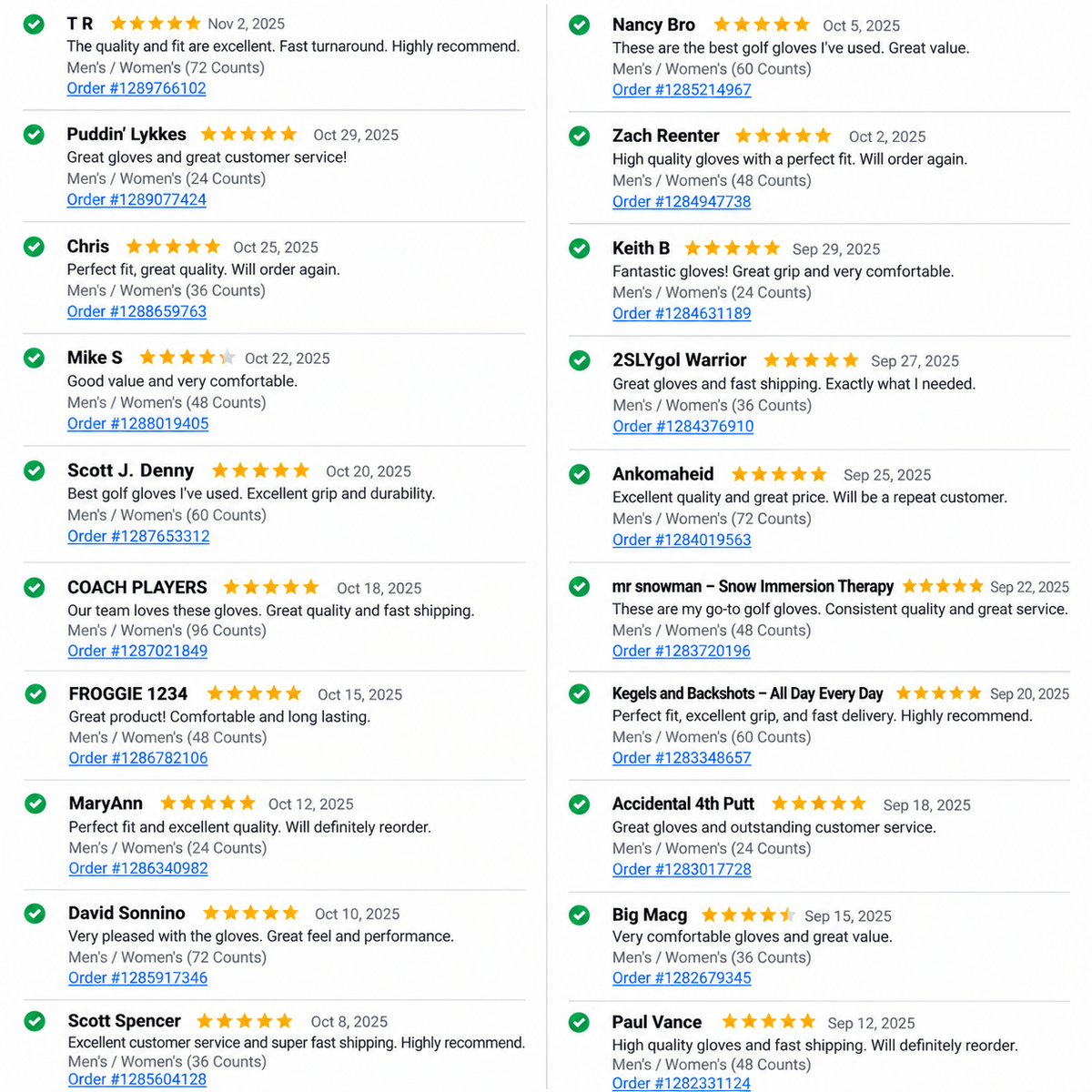 Customer reviews